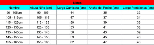 Guías de Tallas Niños